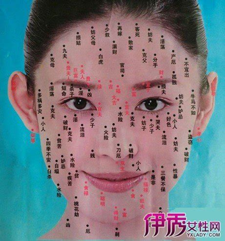 嘴角有痣 女|面相分析｜人各有「痣」11種嘴唇痣代表不同運勢 這 